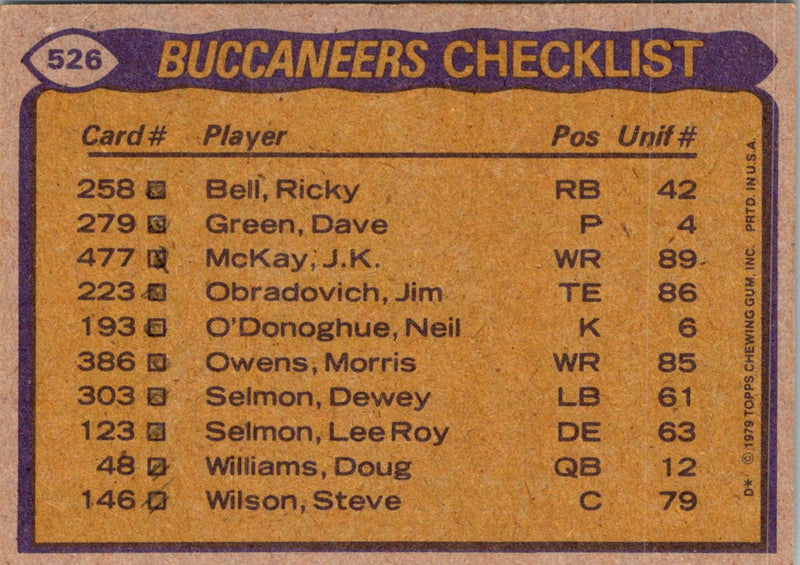 1979 Topps Team Checklists Buccaneers Team Leaders