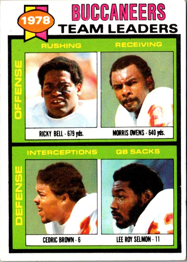 1979 Topps Team Checklists Buccaneers Team Leaders #526