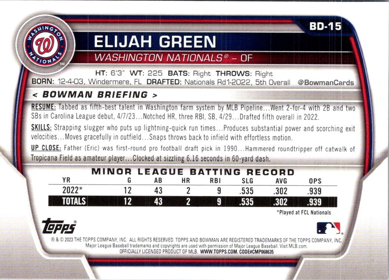 2023 Bowman Draft Elijah Green