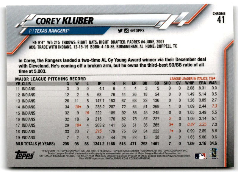 2020 Topps Chrome Corey Kluber