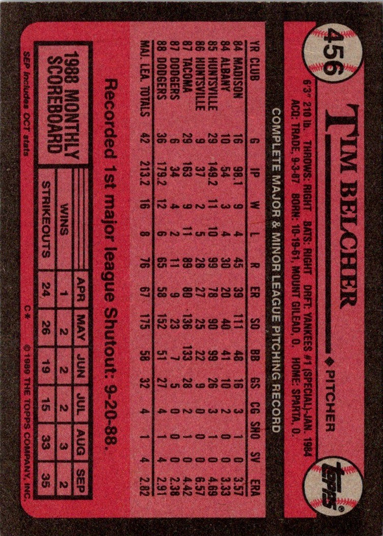 1989 Topps Tim Belcher