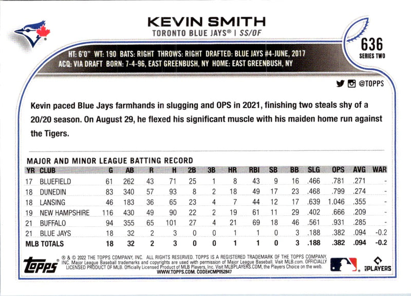 2022 Topps Blue Kevin Smith