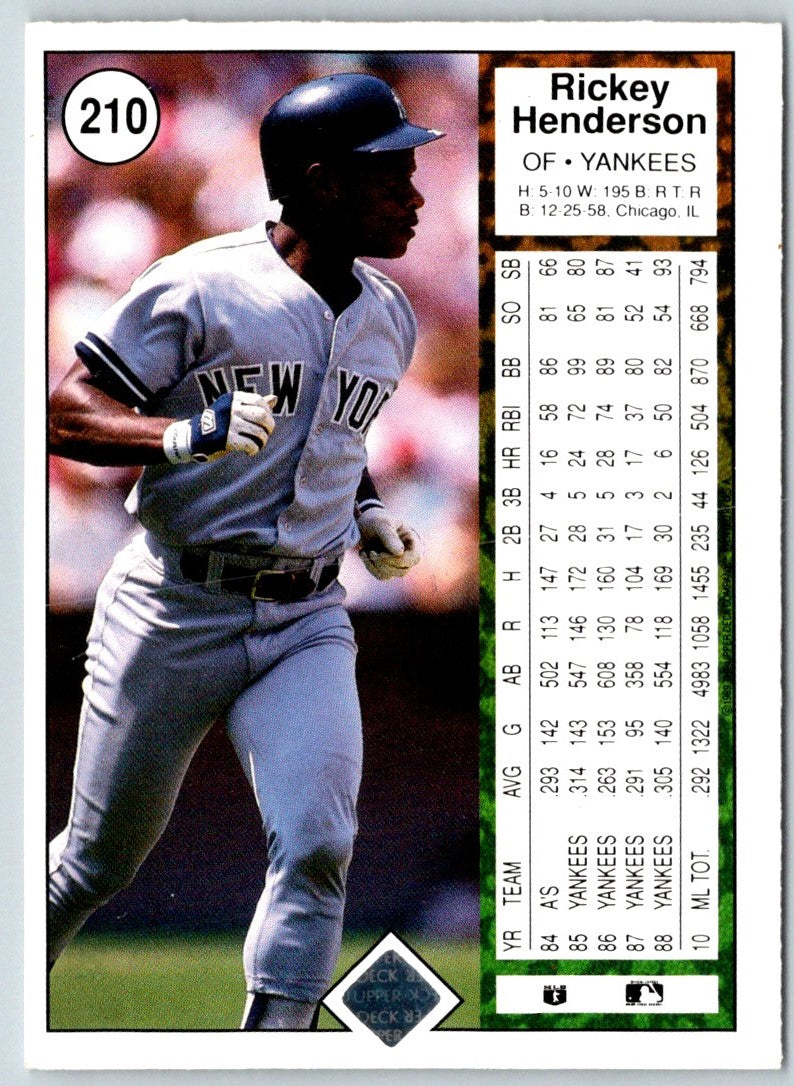 2009 Upper Deck 1989 20th Anniversary Buybacks Rickey Henderson