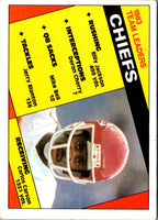 1983 Topps Carlos Carson #4