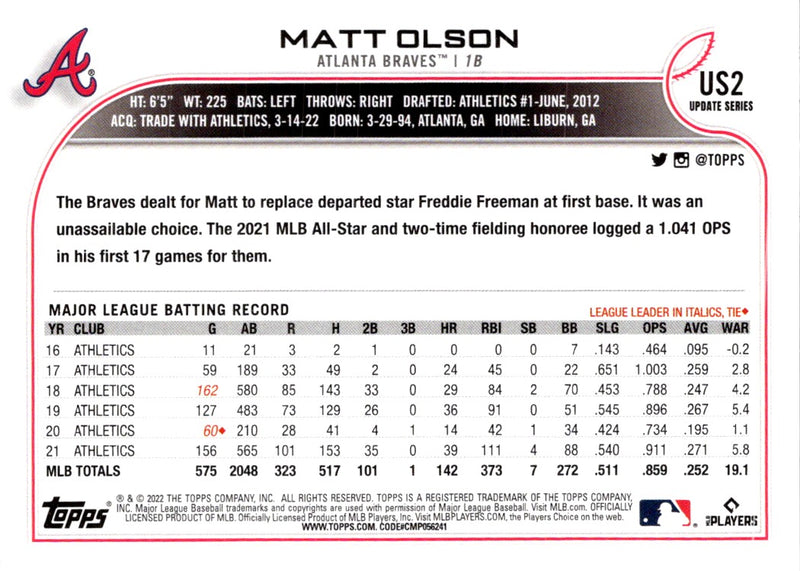 2022 Topps Update Matt Olson