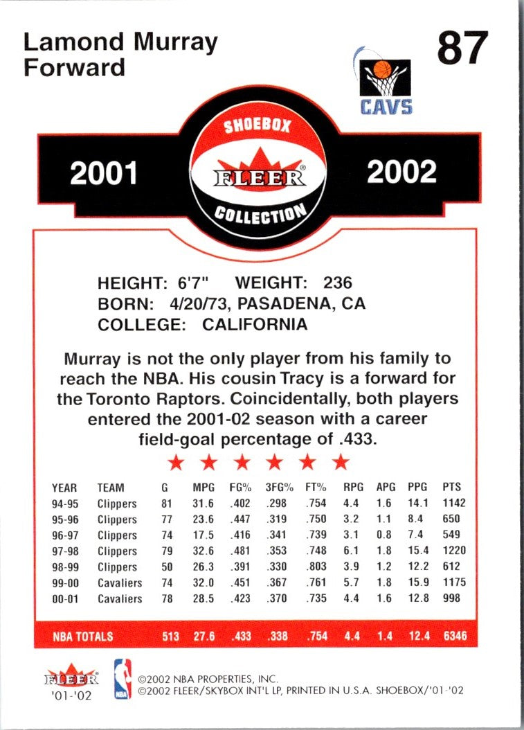 2001 Fleer Shoebox Lamond Murray