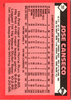 1985 Topps Glossy Send-Ins Jose Cruz #20