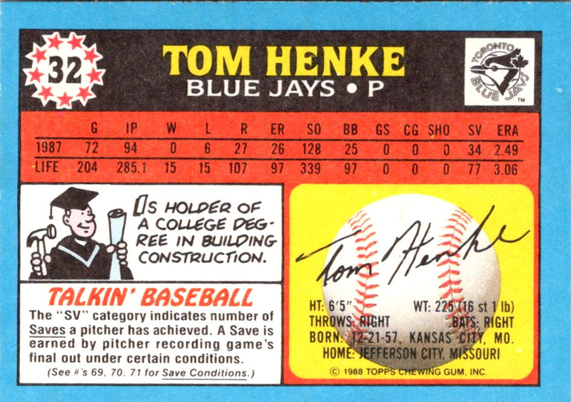 1988 Topps Mike Morgan