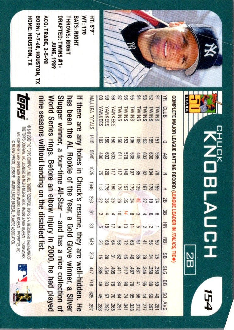 2001 Topps Chuck Knoblauch