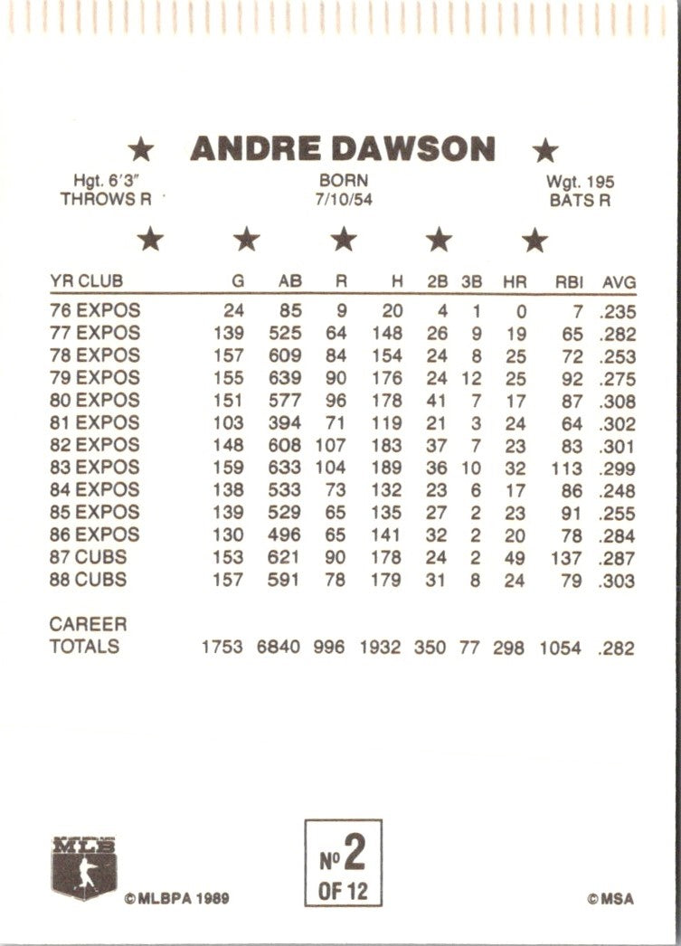 1989 Preview (unlicensed) Andre Dawson
