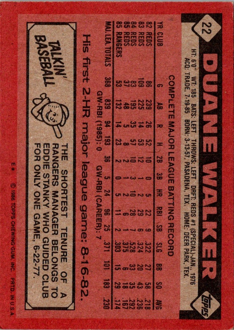 1986 Topps Duane Walker