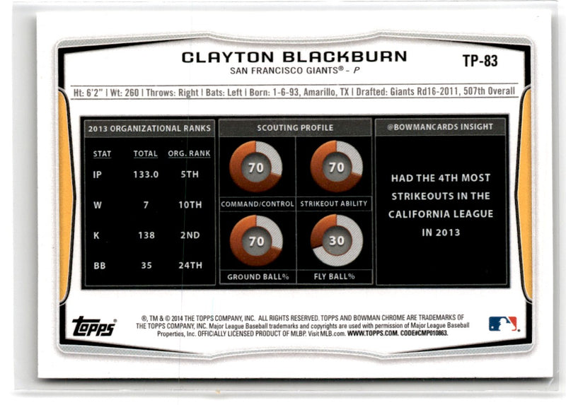 2014 Bowman Draft Picks & Prospects Top Clayton Blackburn