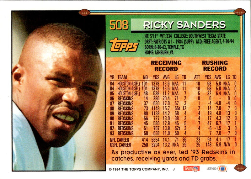 1994 Topps Ricky Sanders