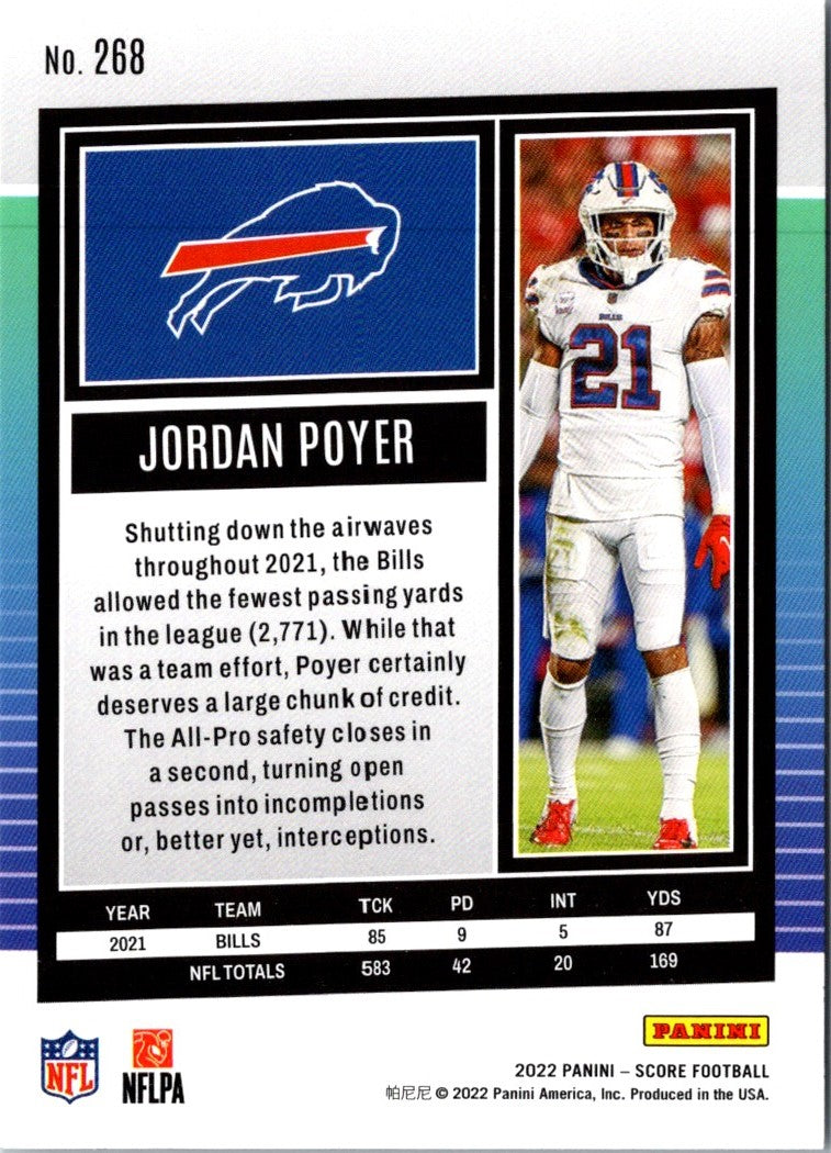 2022 Score Jordan Poyer