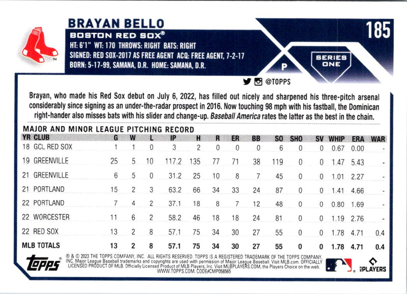 2023 Topps Brayan Bello