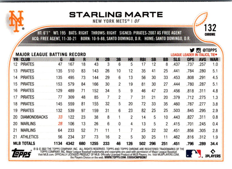 2022 Topps Chrome Starling Marte