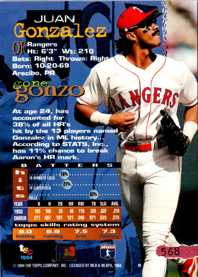 1994 Stadium Club Juan Gonzalez