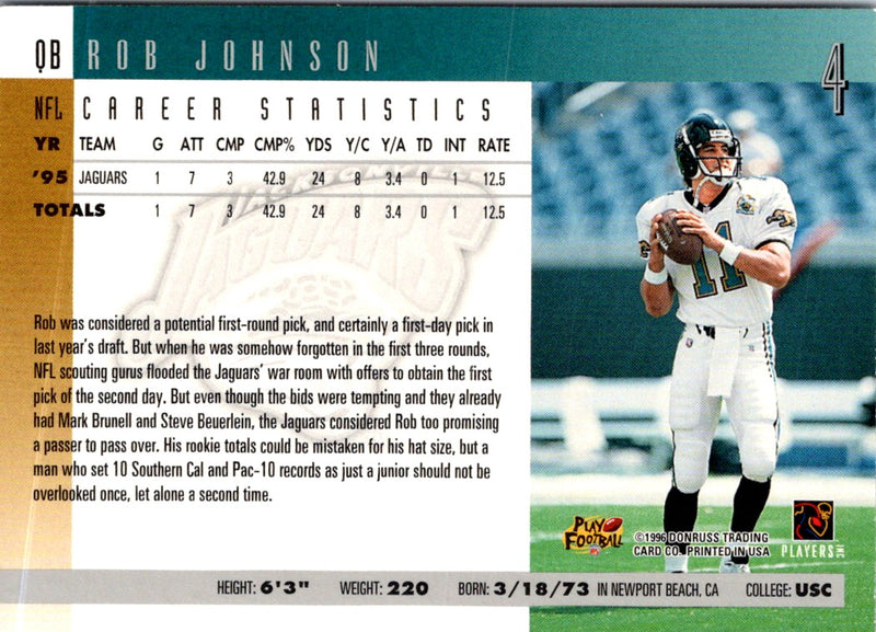 1996 Donruss Rob Johnson