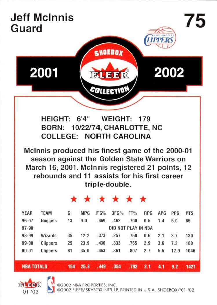 2001 Fleer Shoebox Jeff McInnis