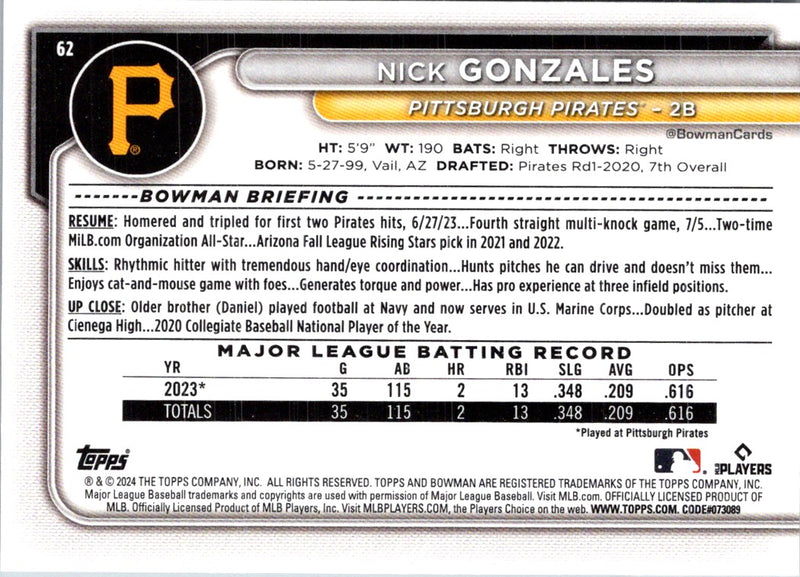 2024 Bowman Green Pattern Nick Gonzales