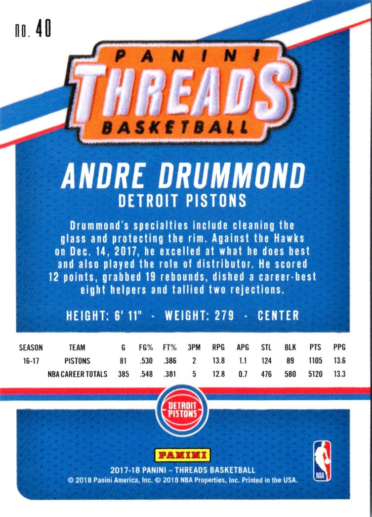 2017 Panini Threads Andre Drummond