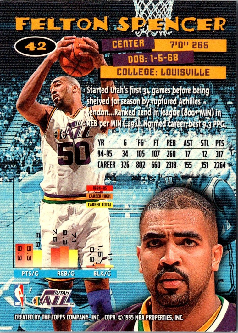 1995 Stadium Club Members Only Felton Spencer