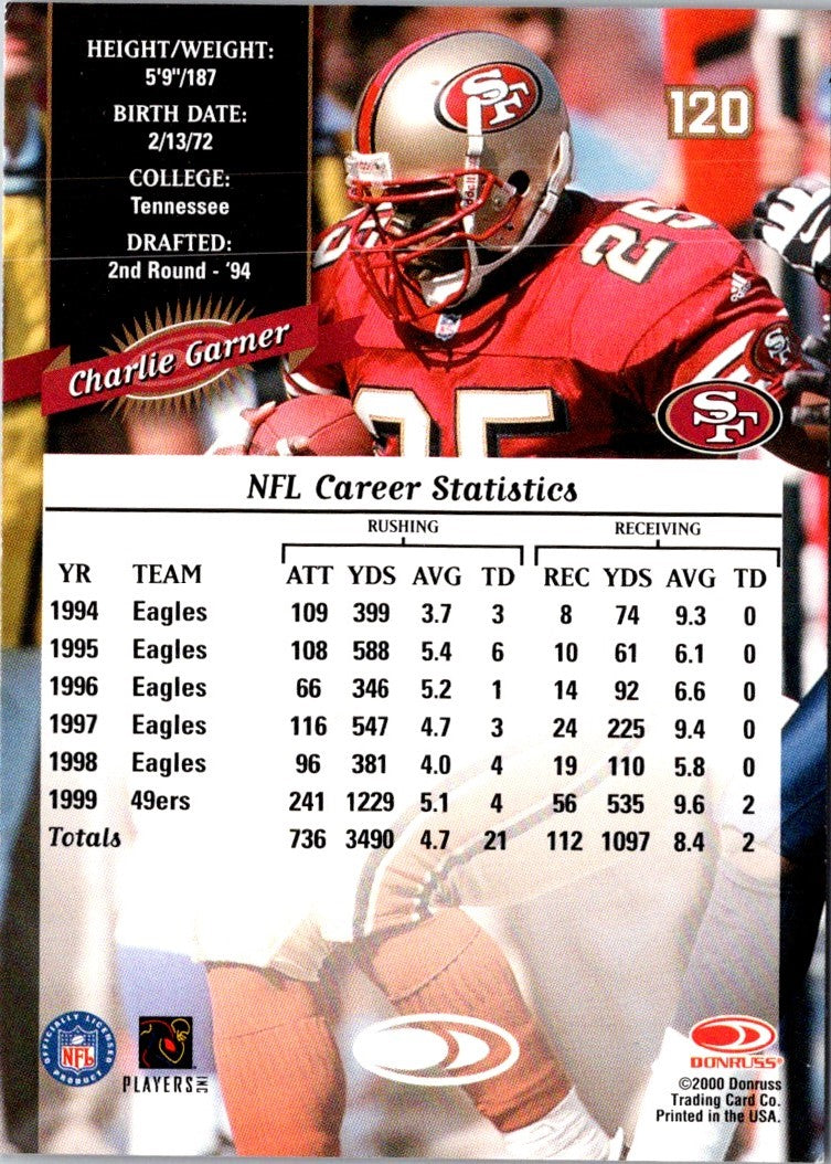 2000 Donruss Charlie Garner