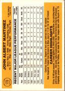 1983 Donruss Buck Martinez