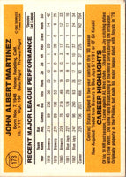1983 Donruss Buck Martinez #178