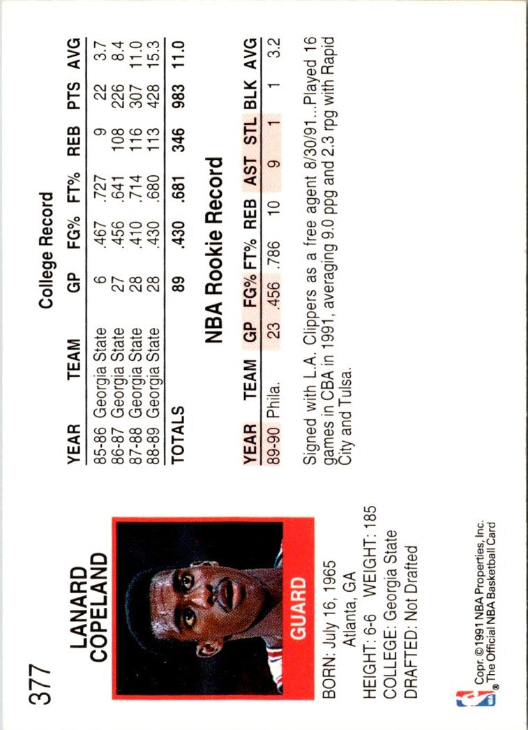 1991 Hoops Lanard Copeland