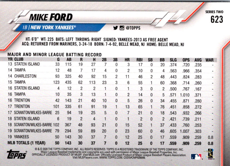 2020 Topps Mike Ford