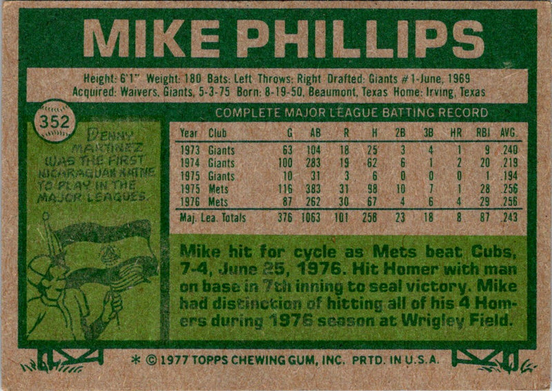 1977 Topps Mike Phillips