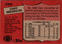1987 Topps Gary Anderson #289
