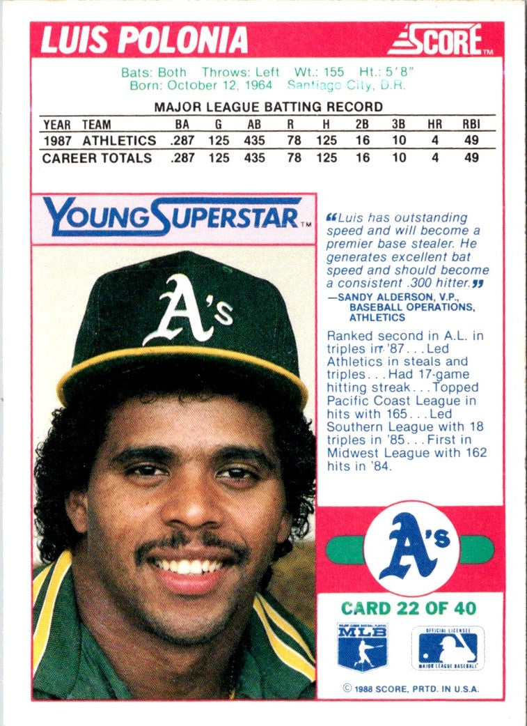1988 Score Young Superstars I Luis Polonia