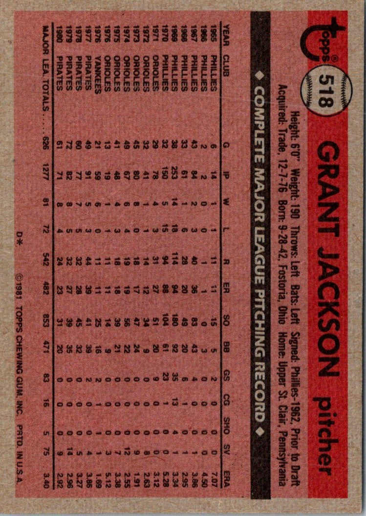 1981 Topps Grant Jackson