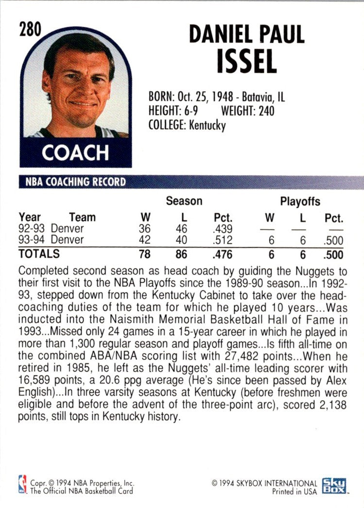 1994 Hoops Dan Issel