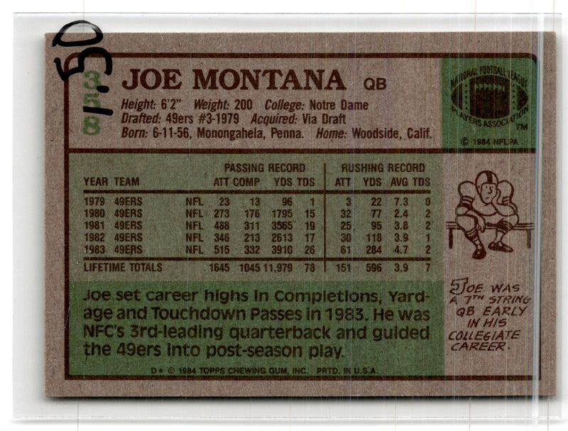 1983 7-Eleven Discs Joe Montana