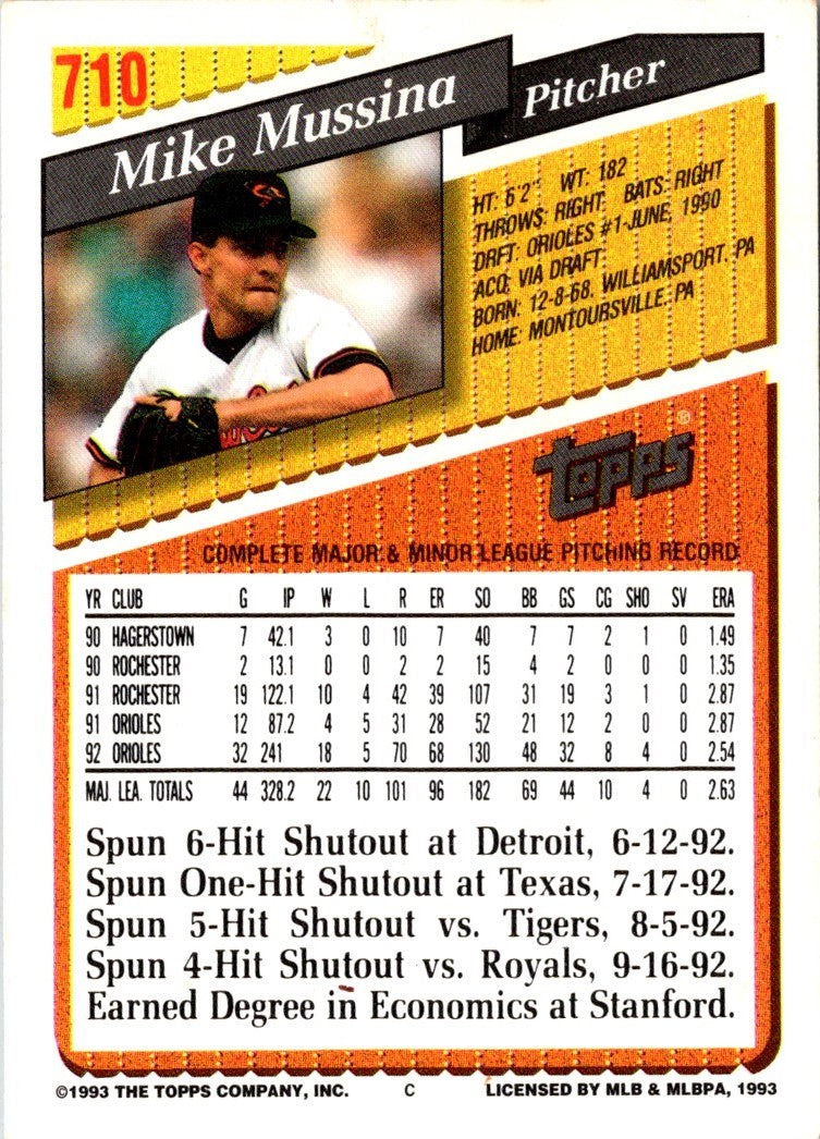 1993 Topps Gold Mike Mussina