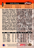 1994 Collector's Choice Crash the Game John Elway #C6
