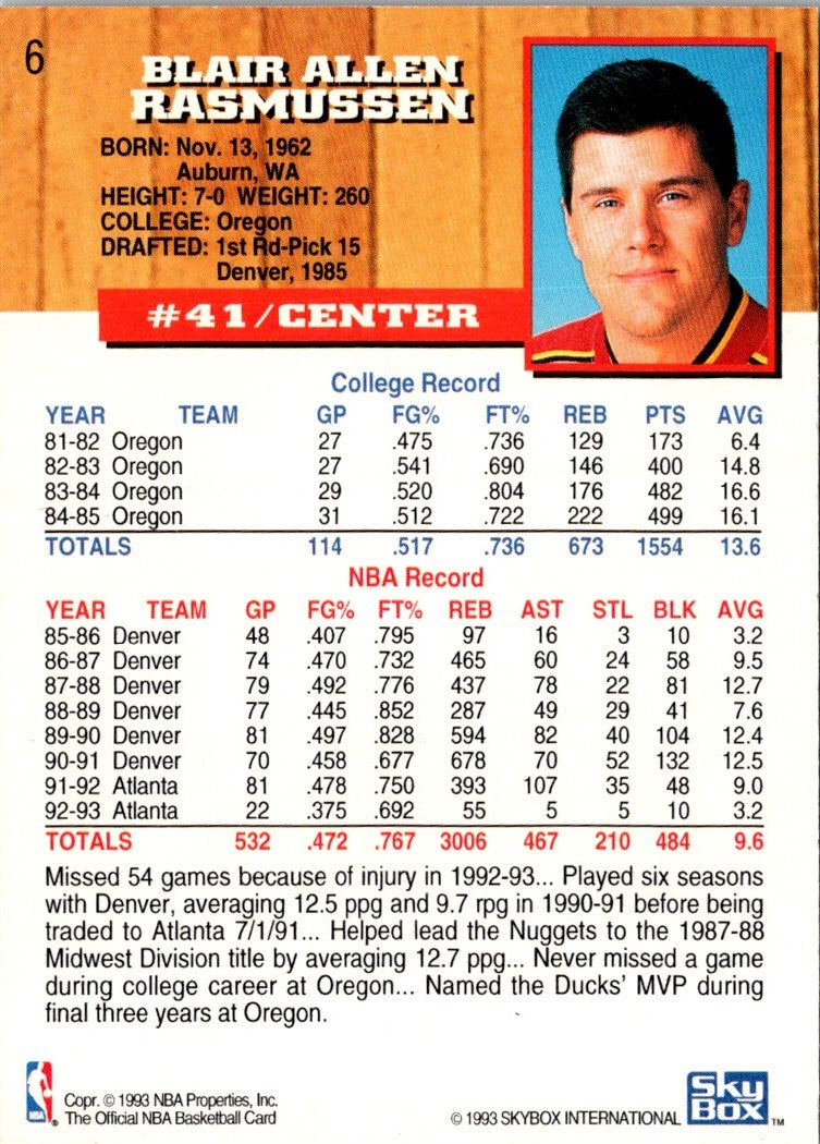 1993 Hoops Blair Rasmussen