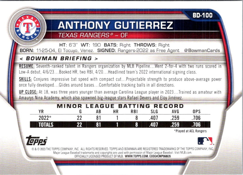 2023 Bowman Draft Anthony Gutierrez