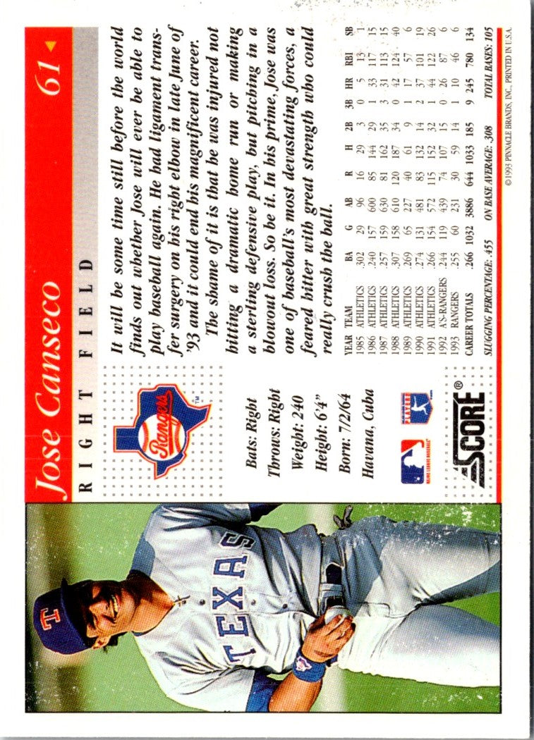 1994 Score Jose Canseco