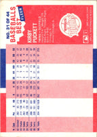 1987 Fleer Baseball's Best Sluggers vs Pitchers Kirby Puckett #31