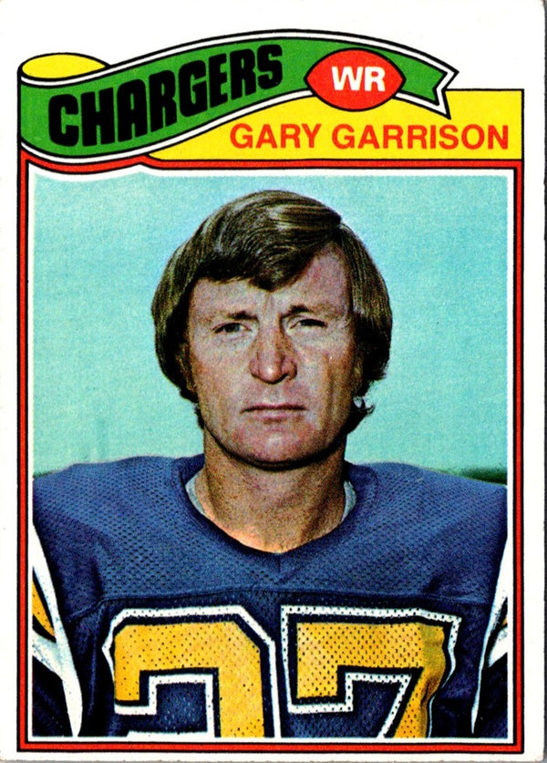 1977 Topps Gary Garrison #475