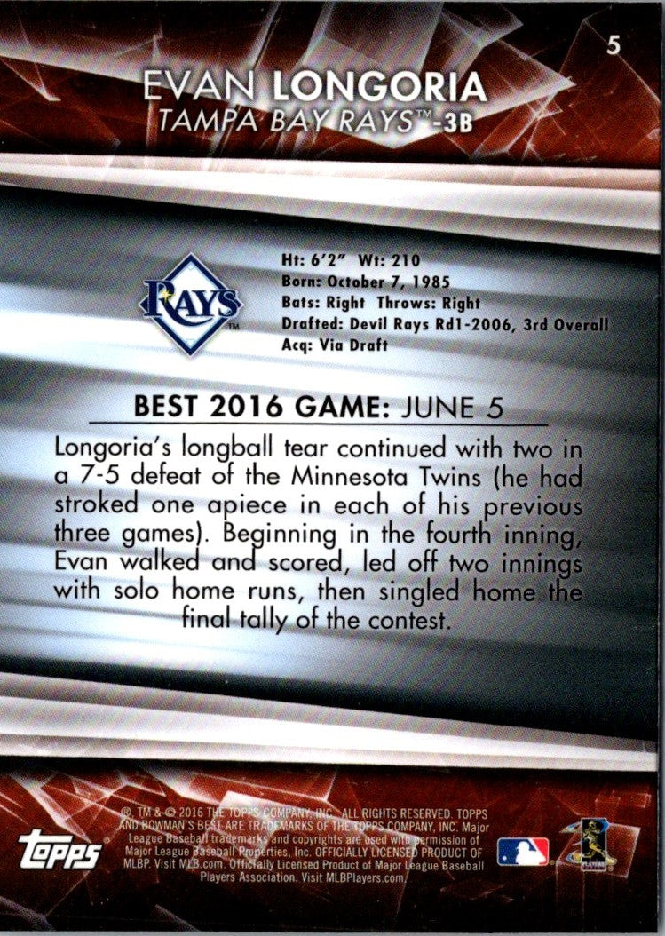 2016 Bowman's Best Evan Longoria