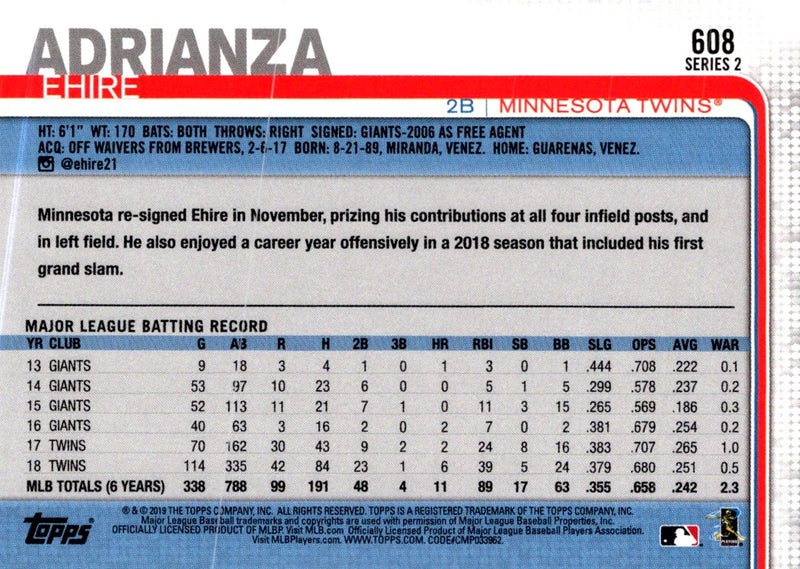 2019 Topps Ehire Adrianza