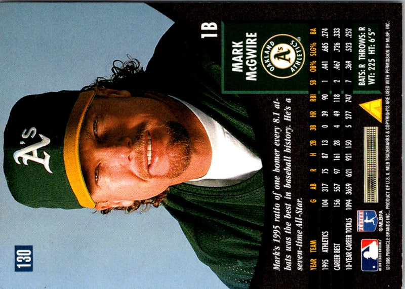 1996 Pinnacle Mark McGwire