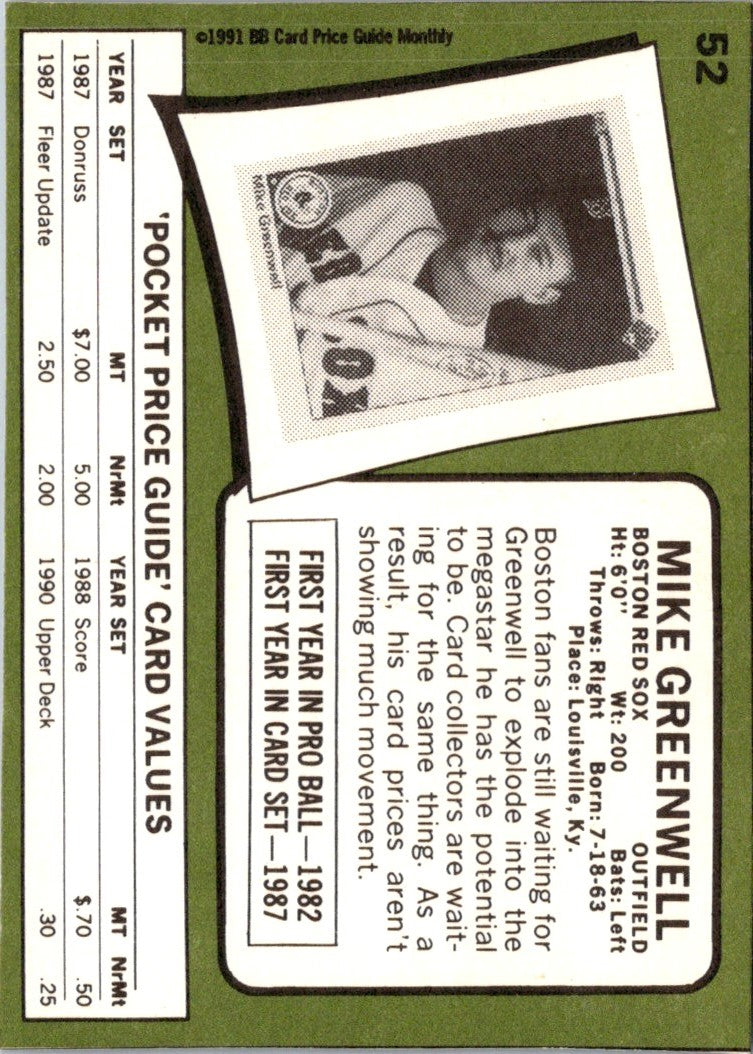 1991 SCD Baseball Card Price Guide Monthly Pocket Guides Mike Greenwell