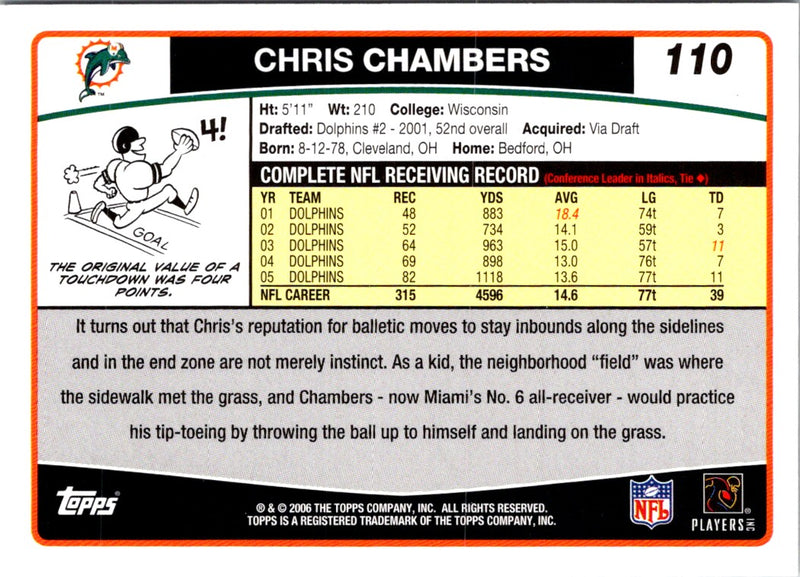 2006 Topps Chris Chambers