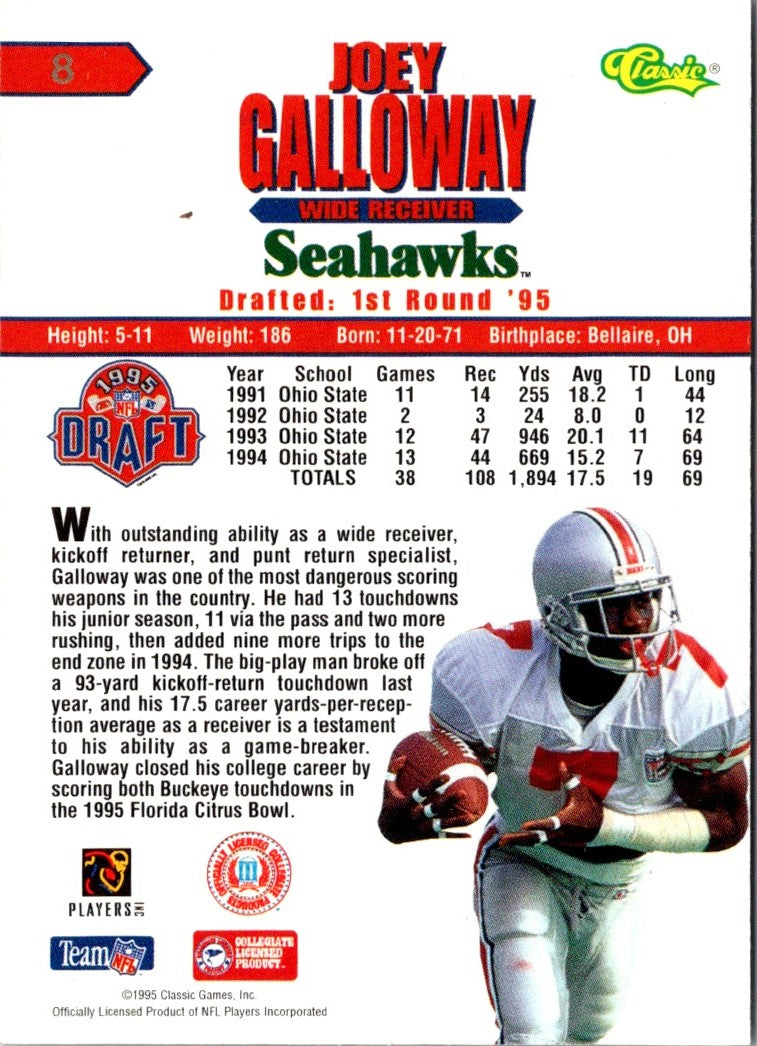 1995 Classic NFL Rookies Joey Galloway